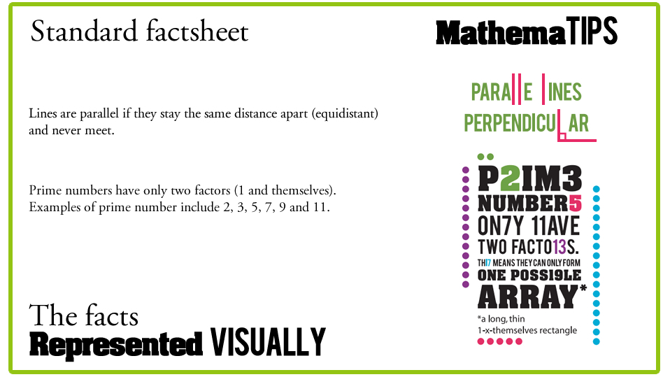 Mathematips example